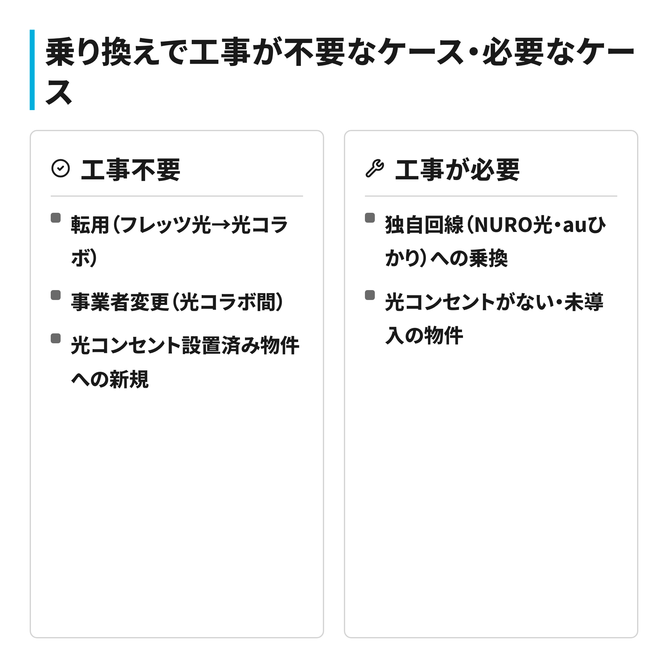 乗り換えで工事が不要なケースと必要なケースの比較図